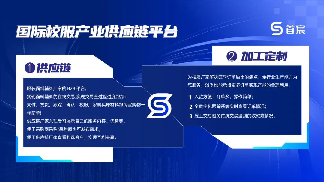 國際校服產業供應鏈平臺.jpg