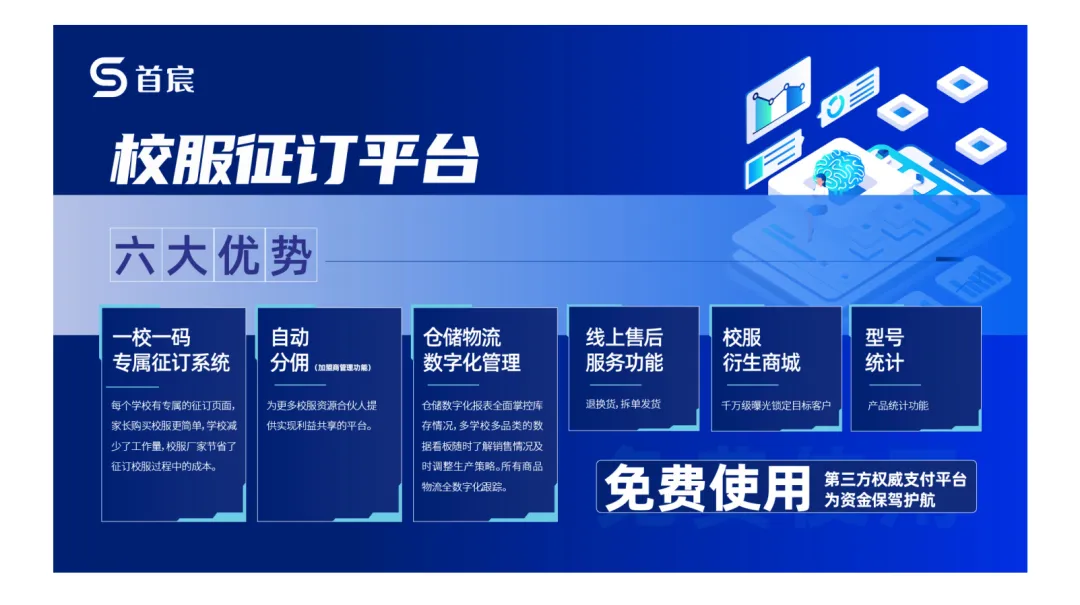 立泰校服征訂平臺.jpg